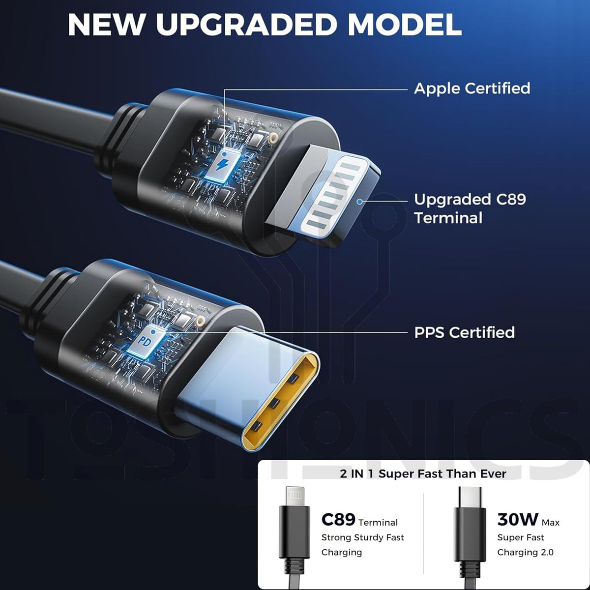New upgraded model cable with Apple Certified and PPS Certified features on a dark blue background.